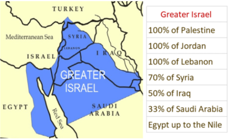  ارتباط نسل‌کشی فلسطینی‌ها با طرح صهیونیستی اسرائیل بزرگ  
